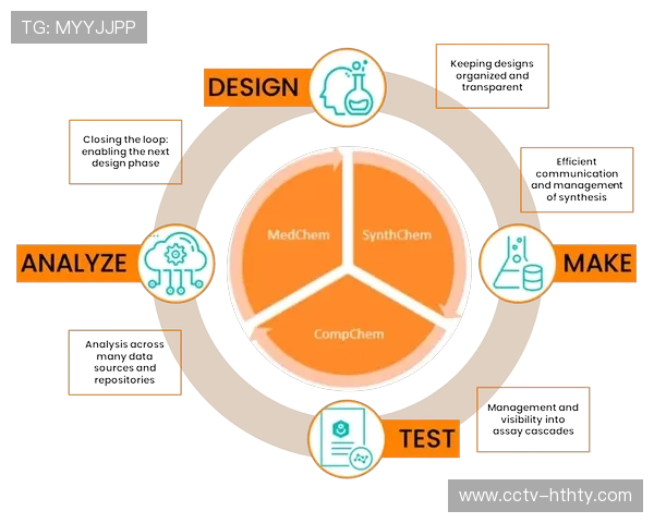 数字化平台实现赛事“注册-训练-参赛”全链条管理闭环